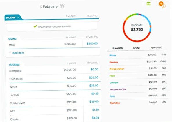 40 Free Tools for Managing Student Loans