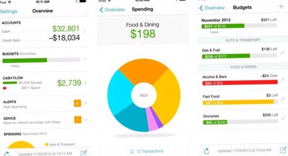 40 Free Tools for Managing Student Loans