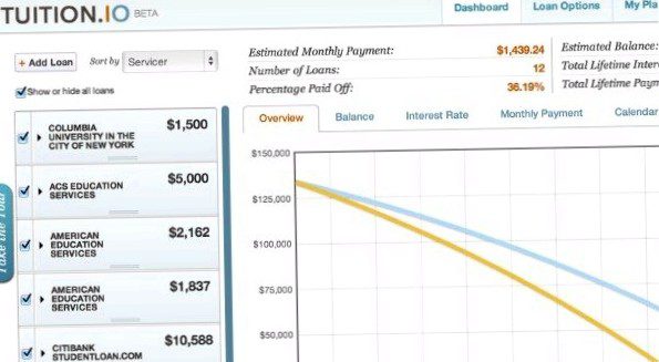 40 Free Tools for Managing Student Loans